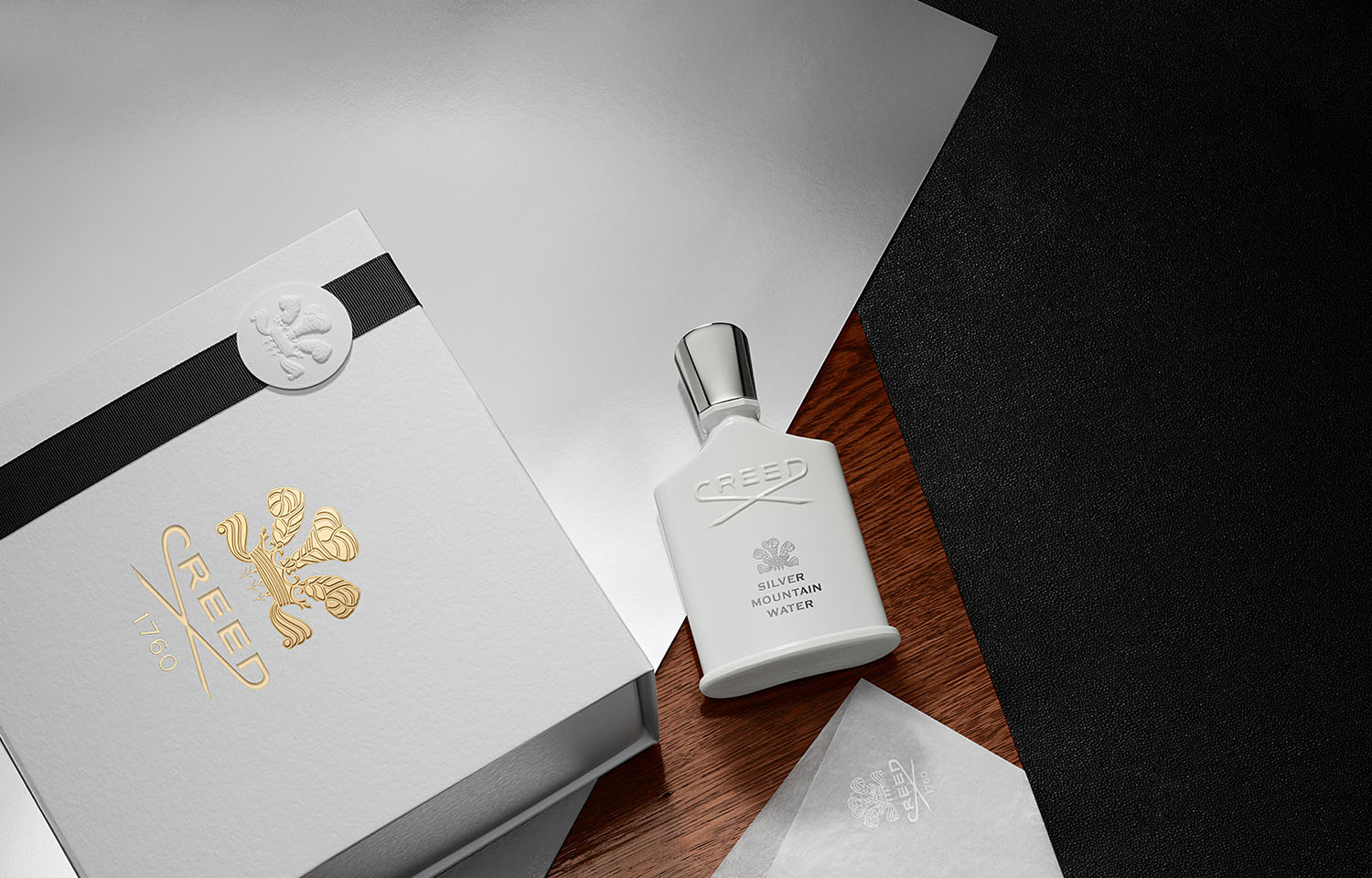 Unisex Fragrances